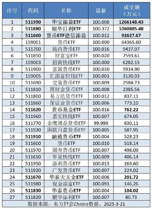 台灣有比特幣ETF嗎