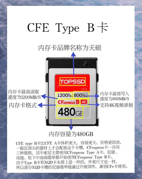 相機記憶卡都一樣嗎
