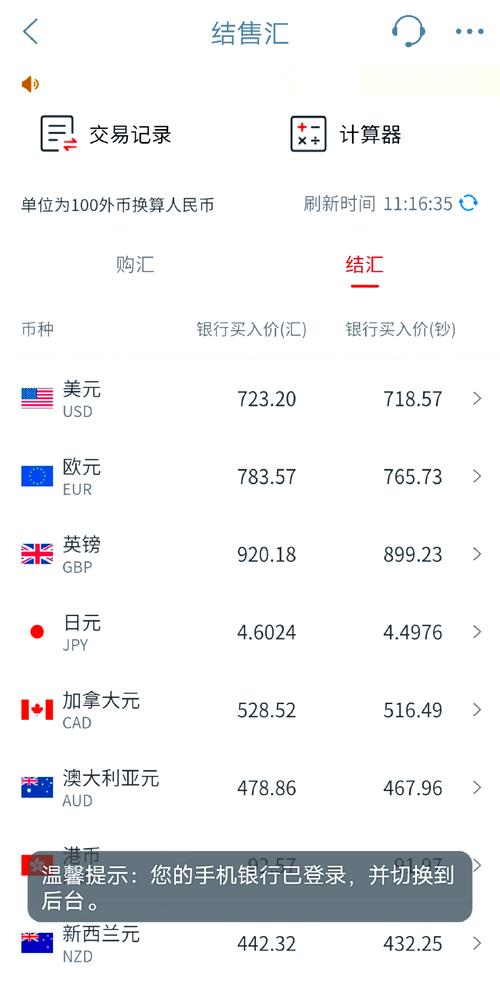 沒用完的外幣 怎麼處理