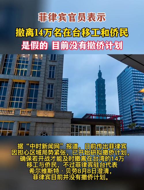台灣哪個國家移工最多