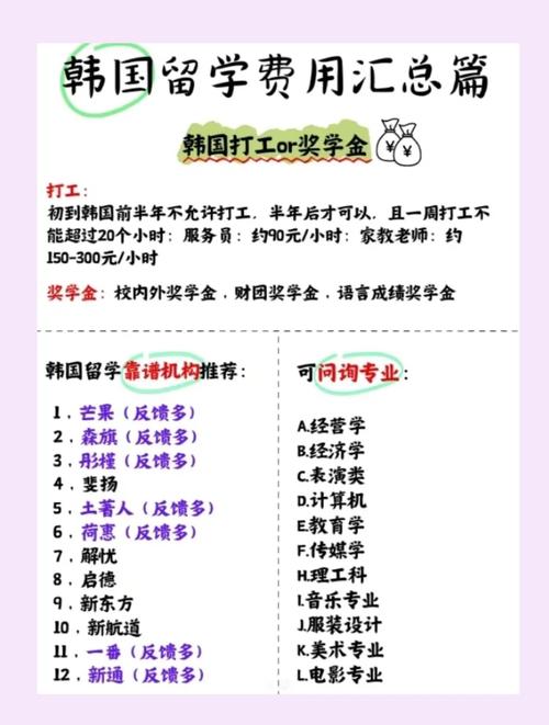韓國團費為什麼便宜