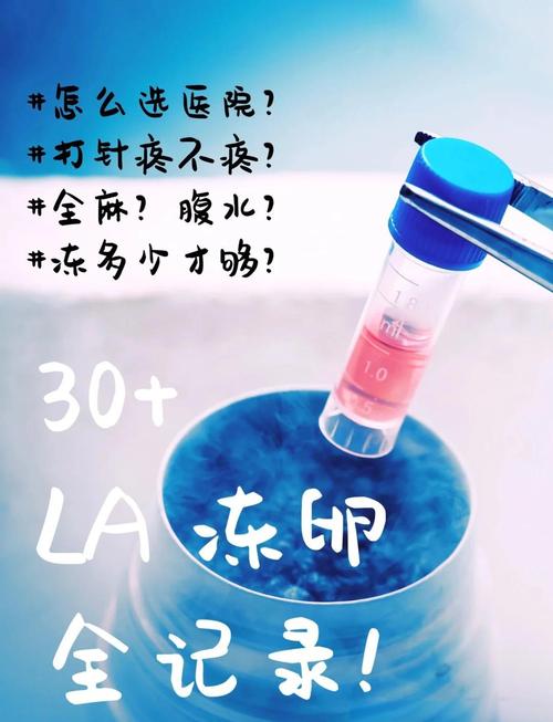 凍卵會變胖嗎