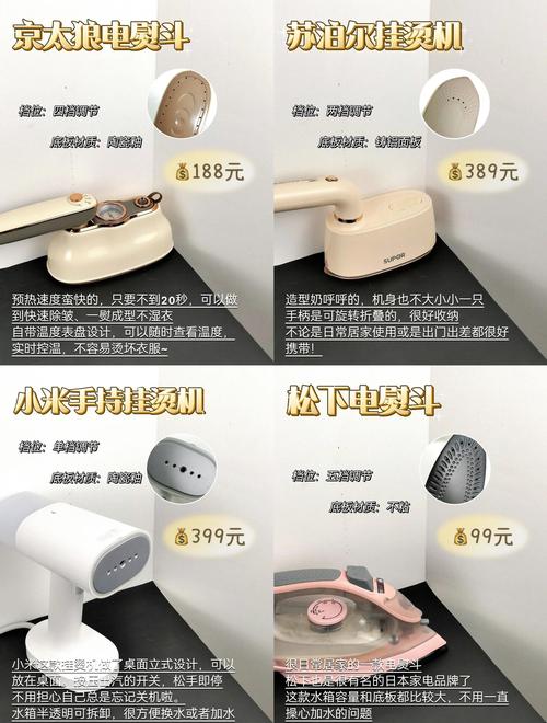 熨斗幾度