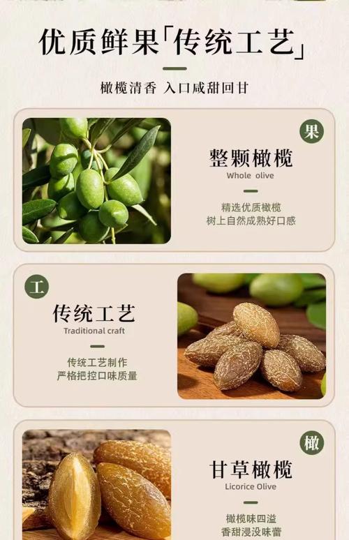 甘草橄欖有什麼好處