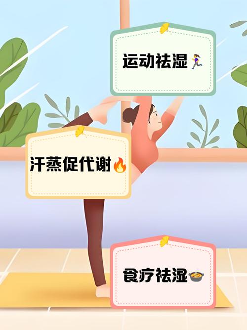身體的濕氣如何排出