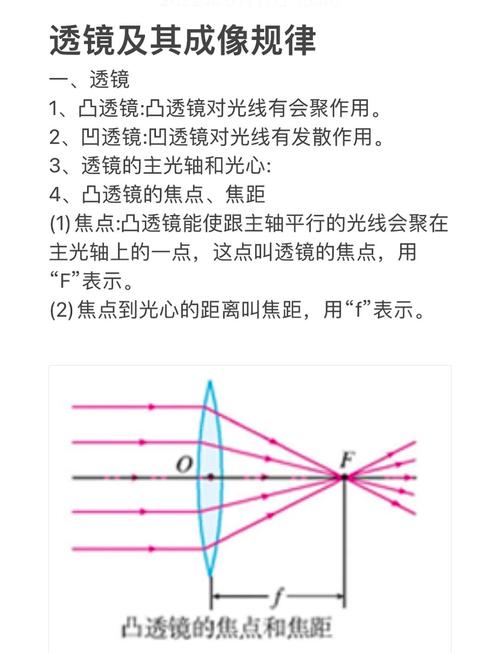 凸面鏡為什麼會縮小