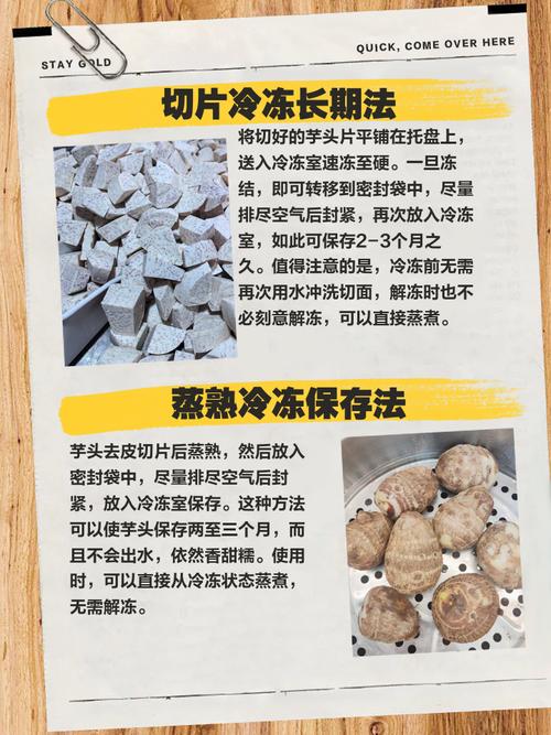 冷凍芋可以放幾天
