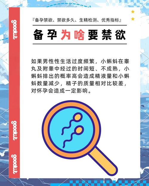 男生「禁慾」不能超過多久