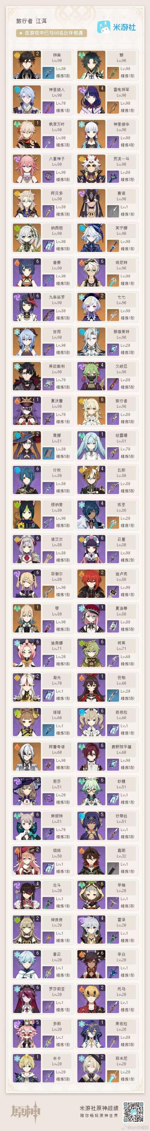 鐘離要幾命