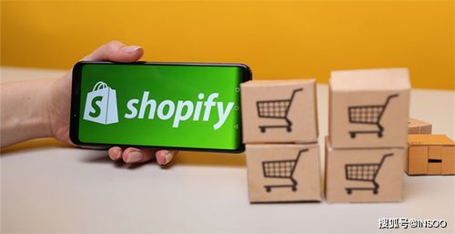 Shopify要錢嗎