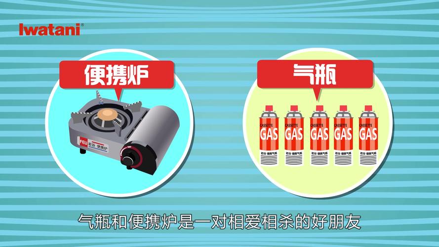 瓦斯噴槍