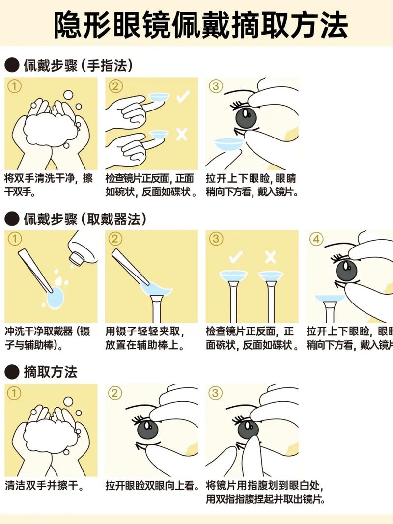 隱形眼鏡浸泡多久