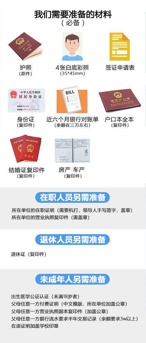 比利時小費怎麼給