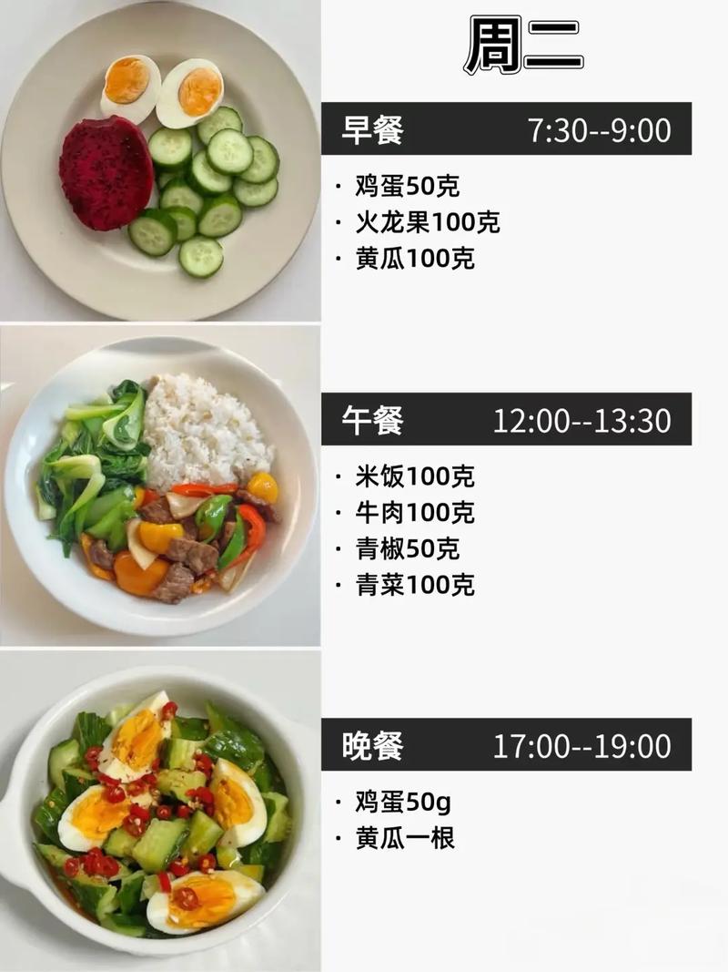 一天吃兩餐會瘦嗎