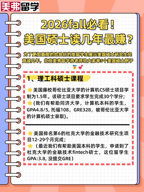 美國碩士讀幾年