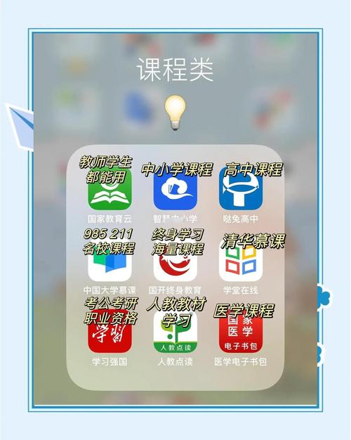 國中生都用什麼app
