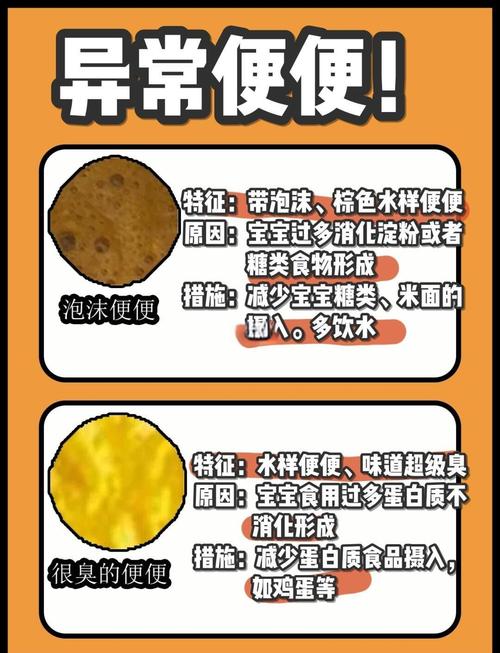 新生兒一天拉屎幾次