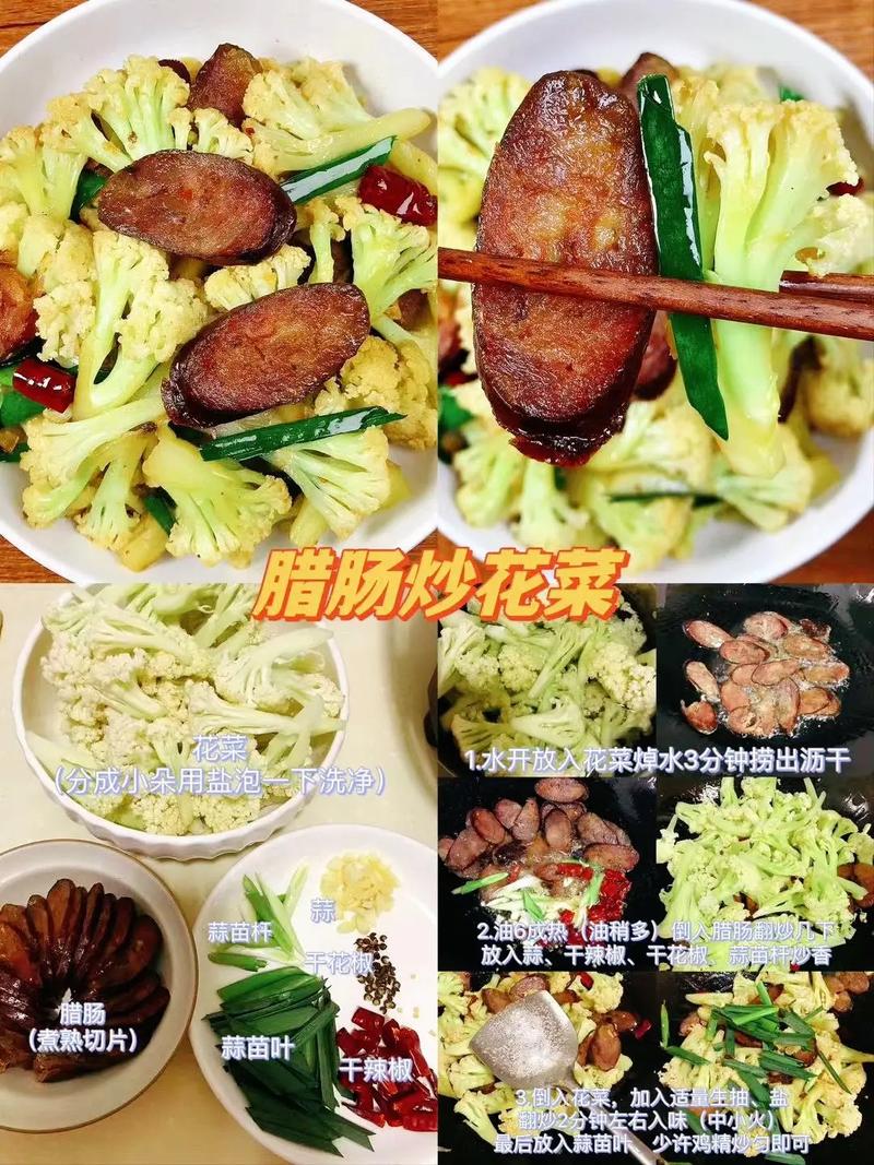 如何料理臘肉