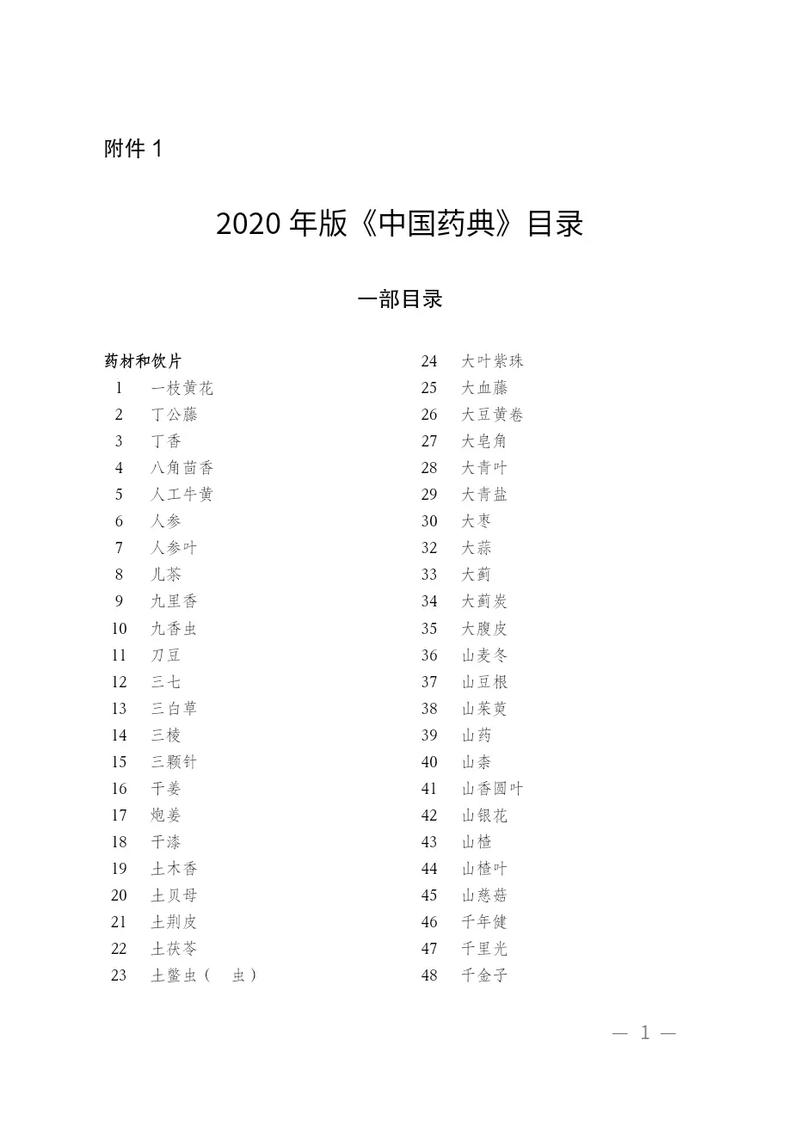中華藥典是什麼