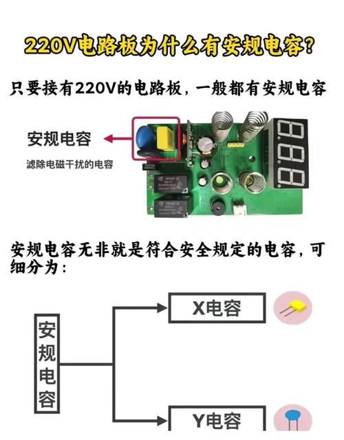 電容的作用