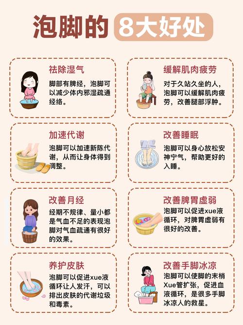 哪些人不能泡腳