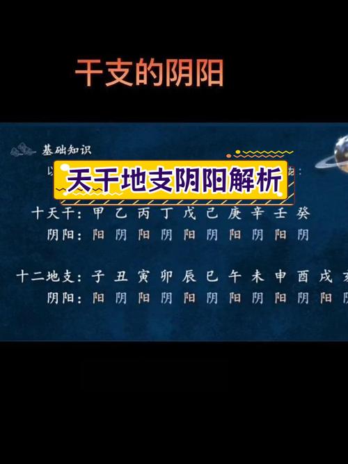 陰陽是指什麼