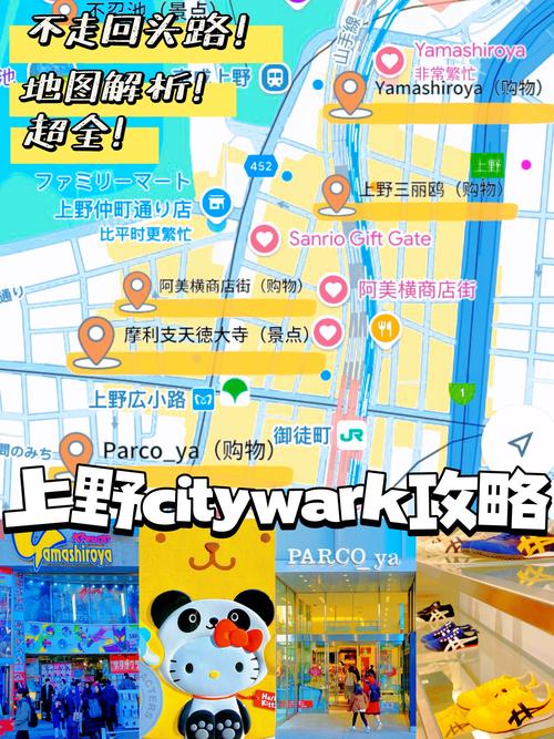 上野御徒町到阿美橫町:東京購物美食天堂的深度探索與行程攻略 1 上野御徒町到阿美橫町