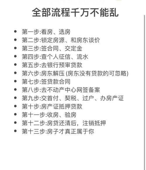 首購買房可以出租嗎