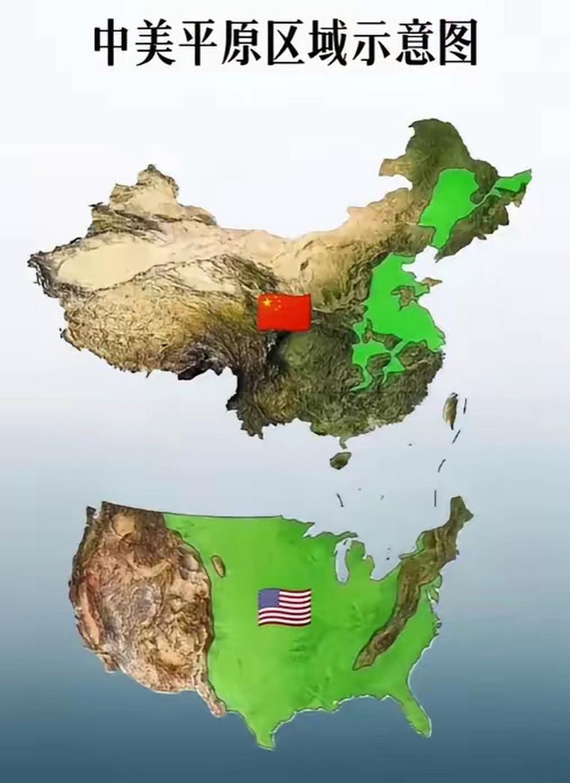 美國和中國土地誰大