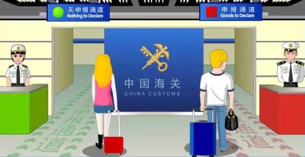 底片相機可以過海關嗎
