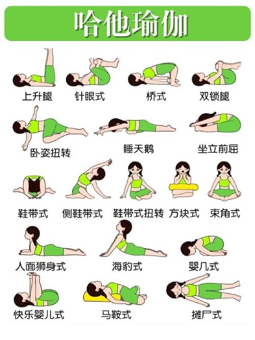 瑜珈何時做最好