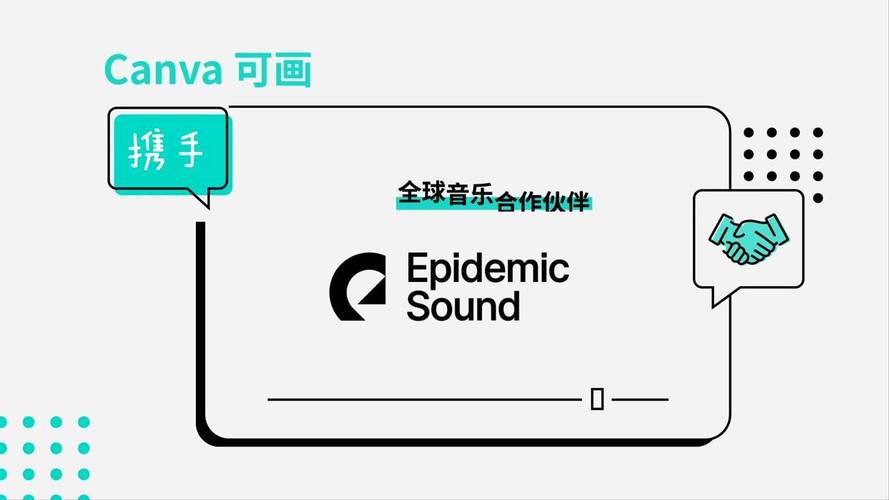 Canva可以上傳自己的音樂嗎