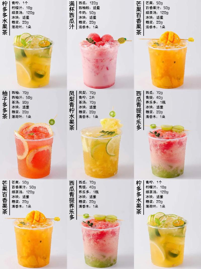 吃什麼配奶茶