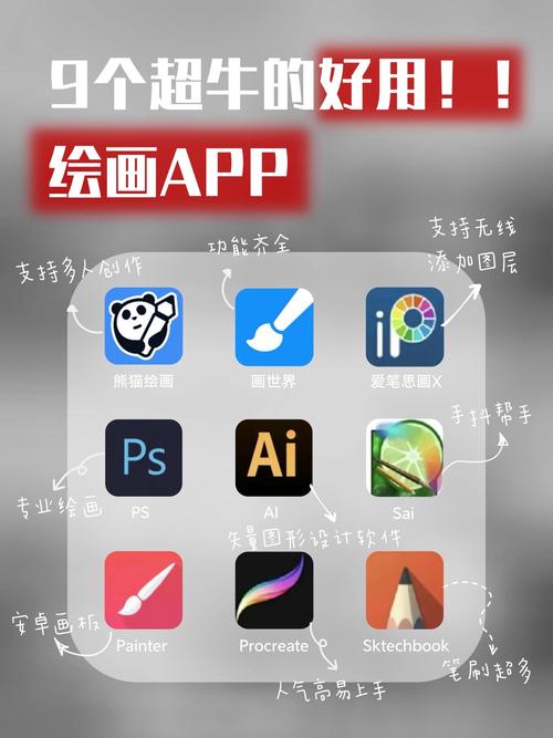 ipad用什麼App畫畫:從新手到專業,精選你的數位繪圖利器 1 ipad用什麼App畫畫