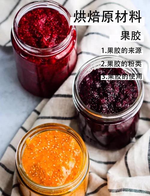 什麼水果有果膠