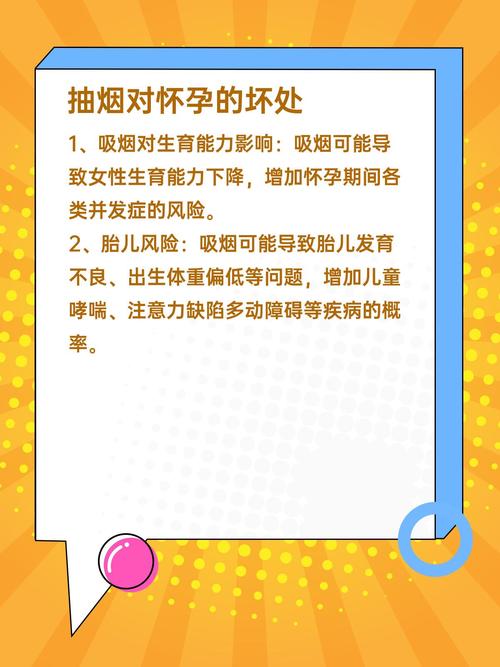 男生抽菸會影響懷孕嗎