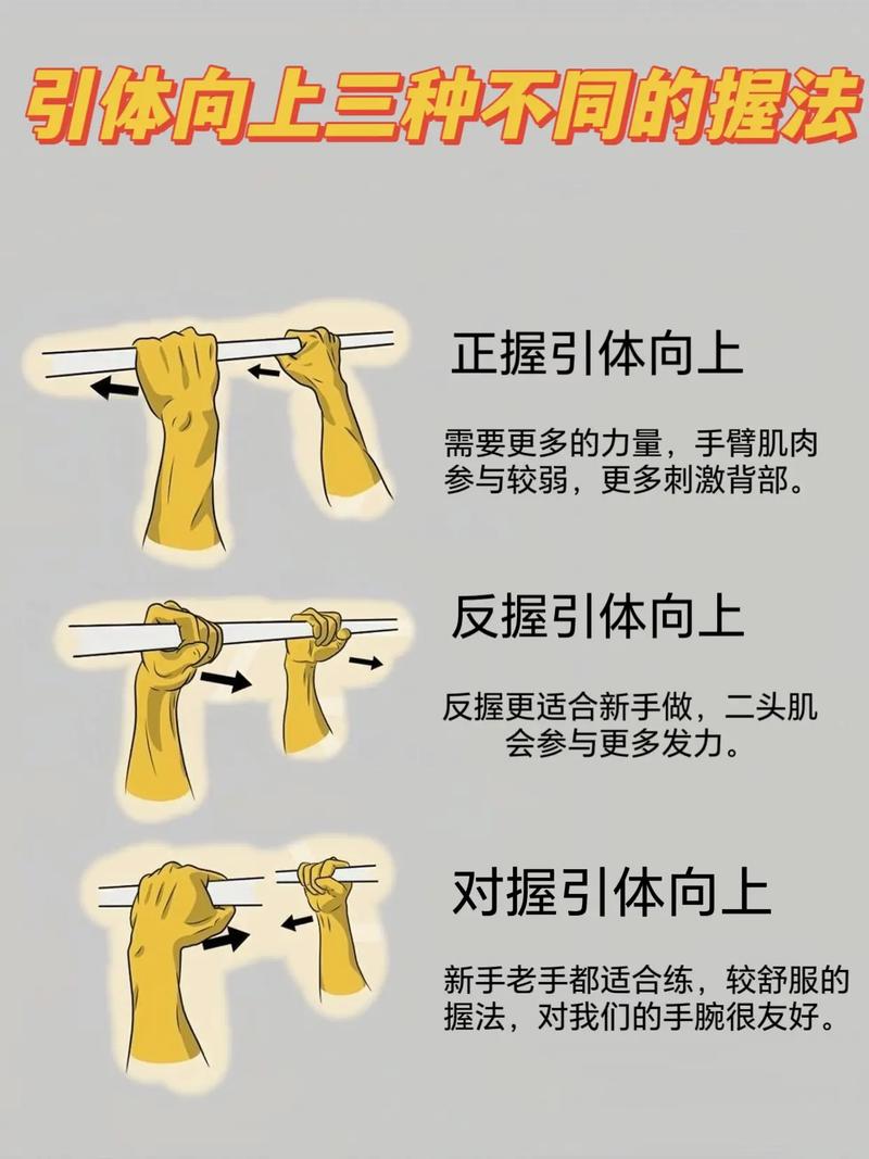 引體可以每天做嗎