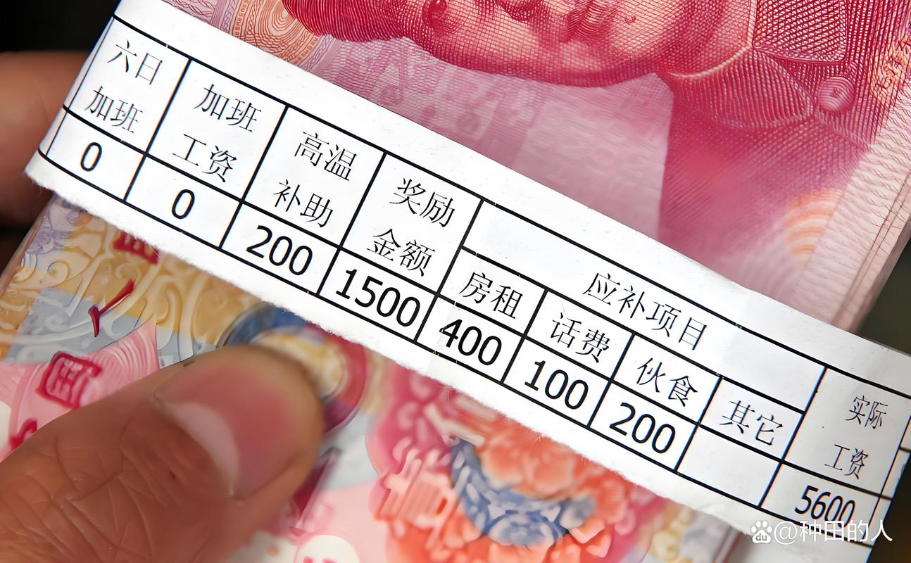 2025年基本底薪多少