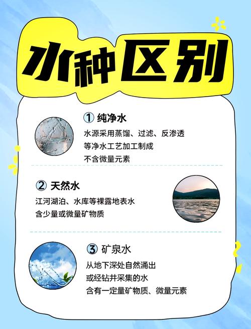 瓶裝水可以扣抵嗎