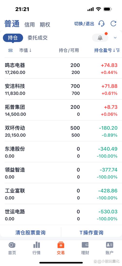 30萬含稅本金是多少?營業稅與發票金額的實戰解析,避免利潤縮水的關鍵 3 30萬含稅本金是多少