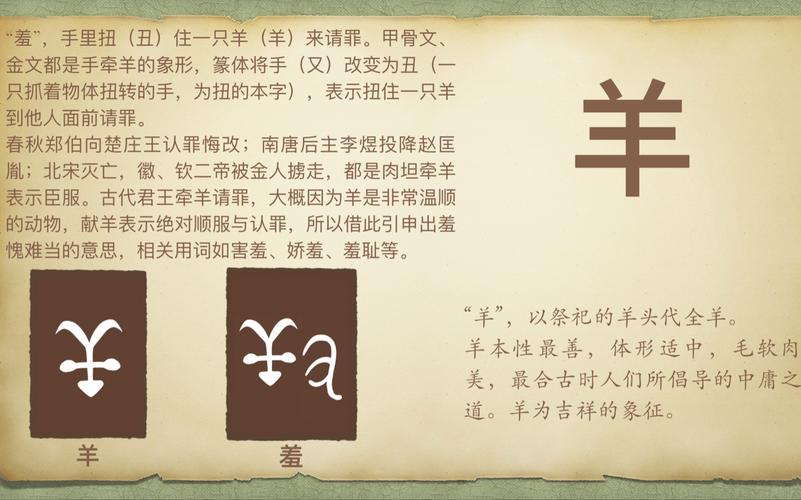 羊怎麼叫
