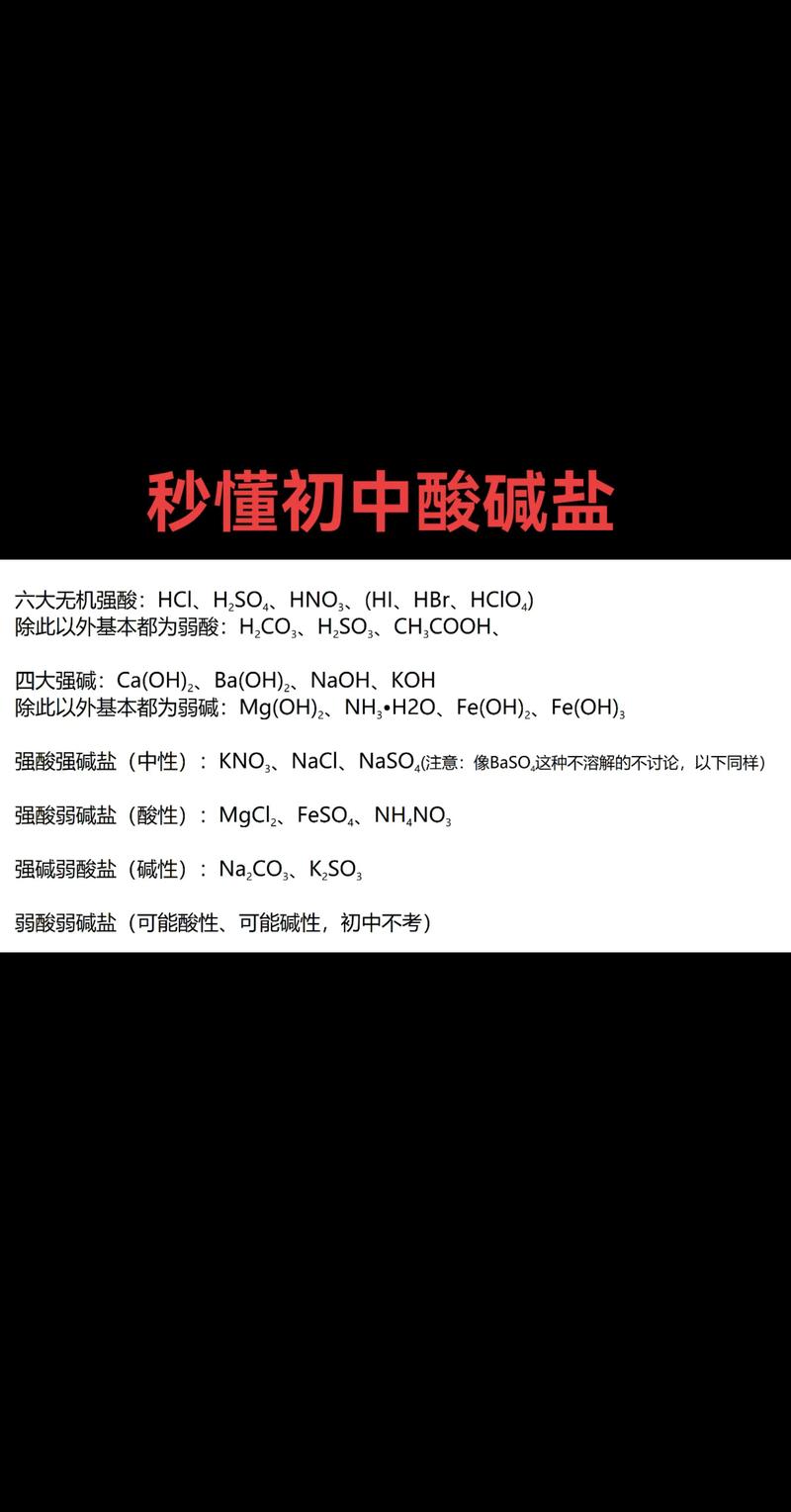 強酸強鹼有哪些