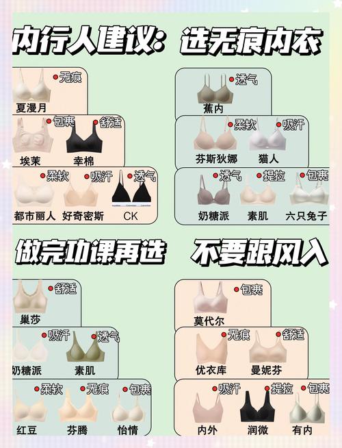 內衣多久買一次