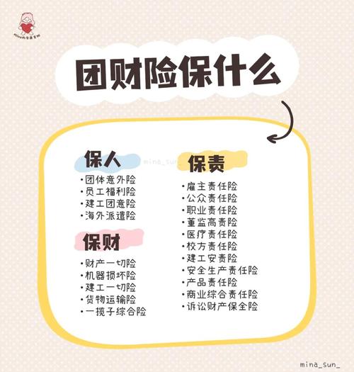 團保是勞保嗎