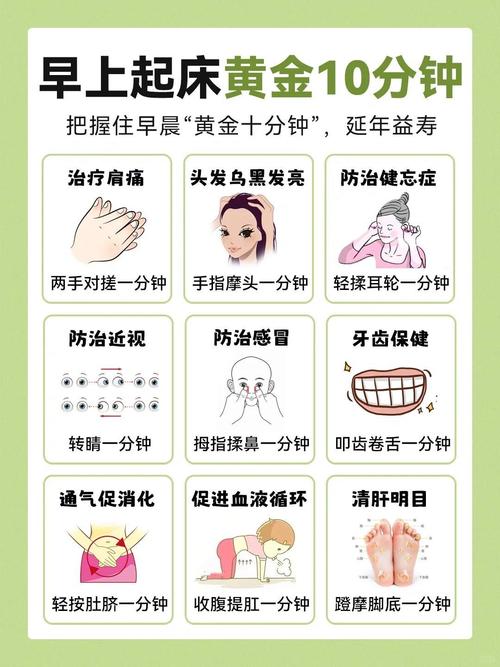 起床後多久吃東西
