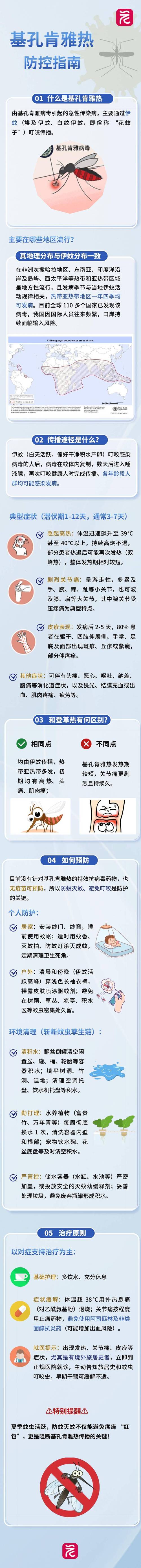 和確診者接觸多久會發病