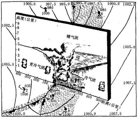 為什麼台灣沒有囚錮鋒