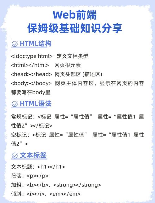 前端需要學什麼