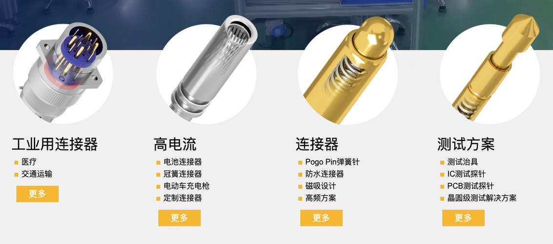 中國探針做什麼