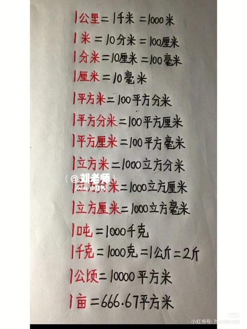 1方多大:從生活到專業,全面解析立方米的實際大小與應用 1 1方多大